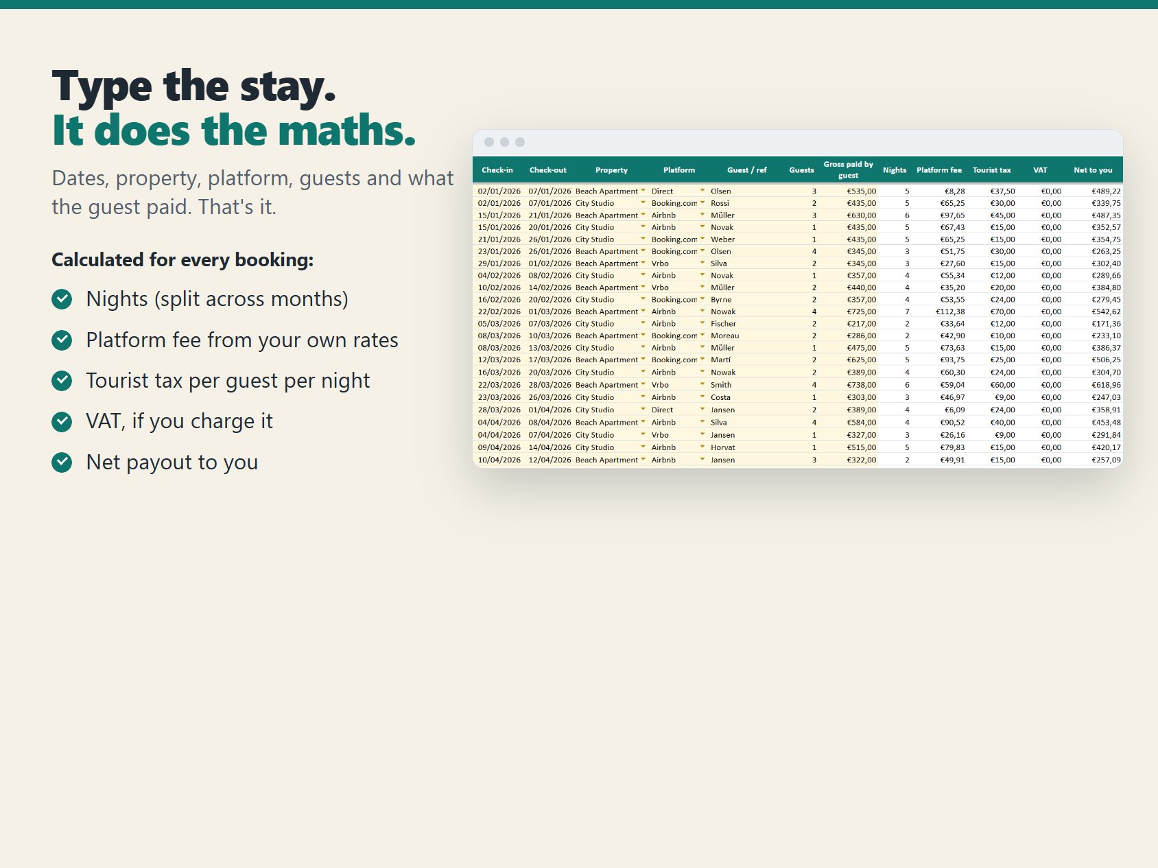 Bookings tab: type the stay, the spreadsheet calculates nights, fees, tourist tax and net payout